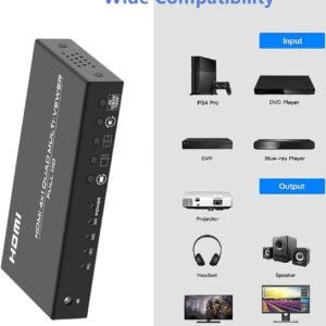 FJGear 4K HDMI Multi Viewer